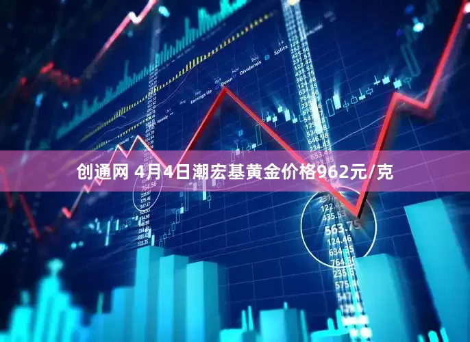 创通网 4月4日潮宏基黄金价格962元/克