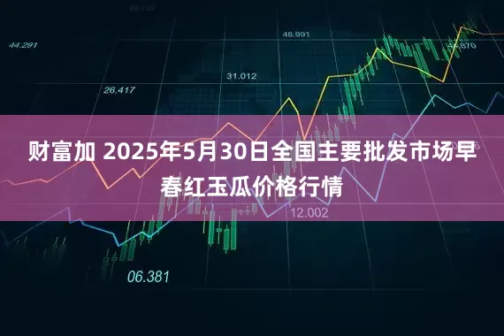 财富加 2025年5月30日全国主要批发市场早春红玉瓜价格行情