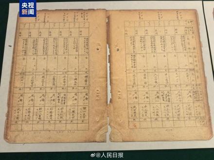 融合配资 侵华日军细菌战又添铁证 珍贵档案首次公开